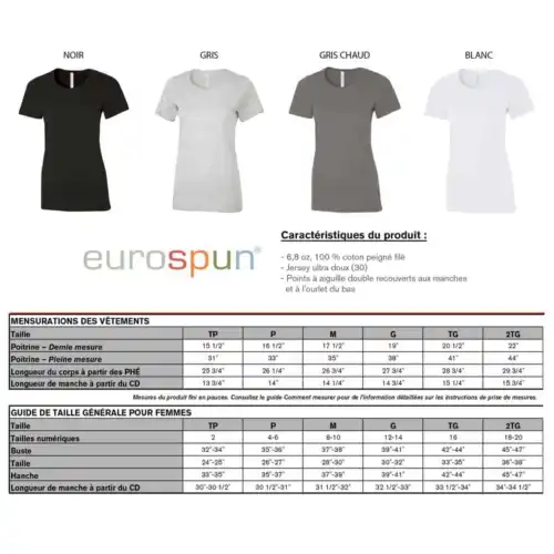 charte de grandeur Eurospun