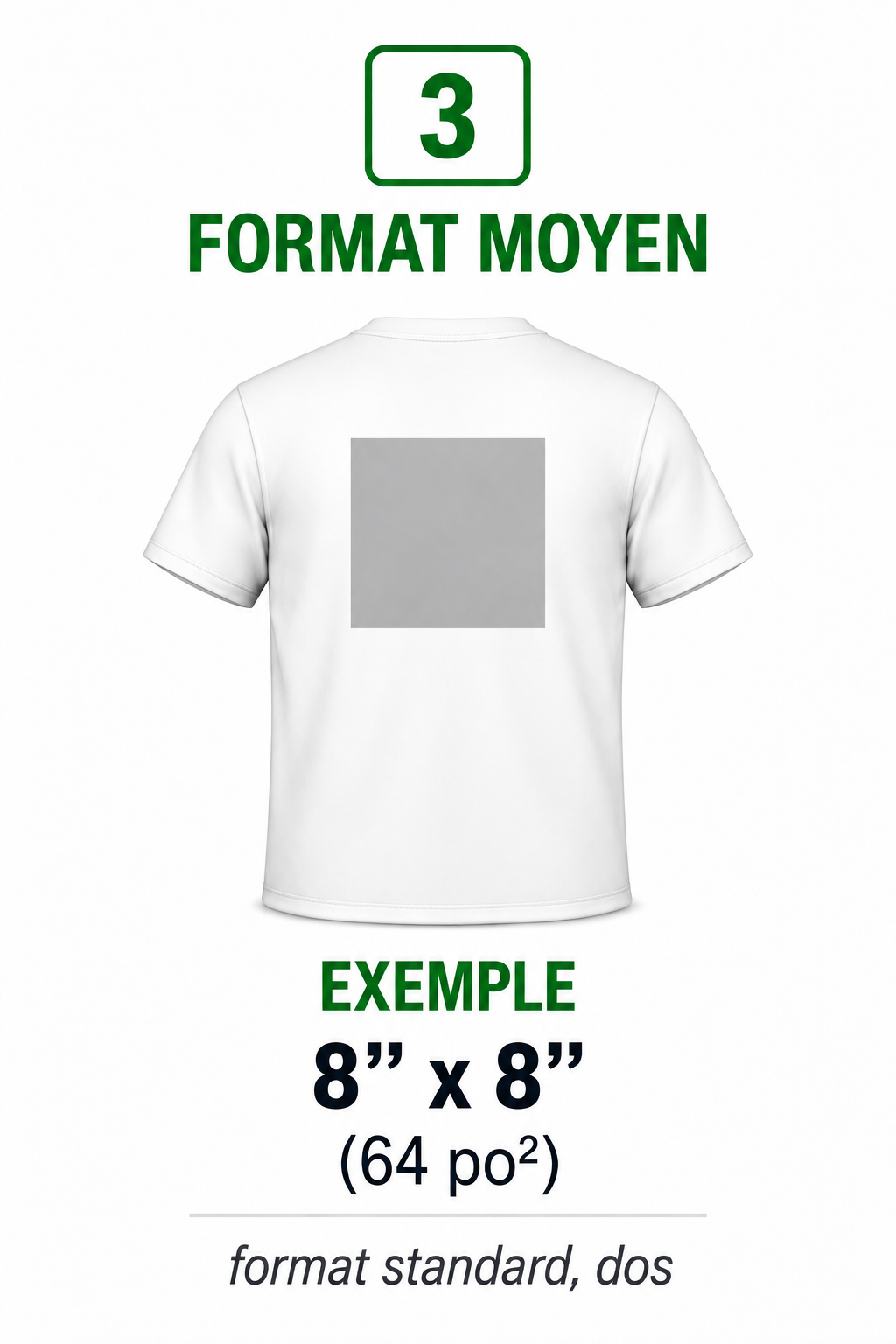 Format moyen, 8 x 8 po